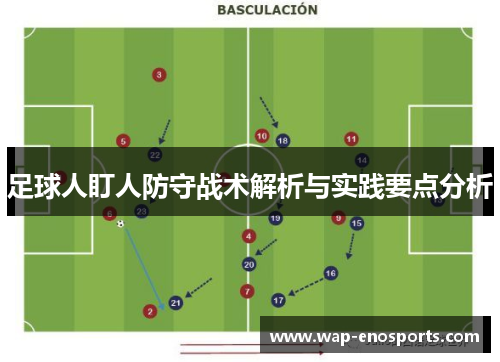 足球人盯人防守战术解析与实践要点分析