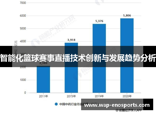 智能化篮球赛事直播技术创新与发展趋势分析