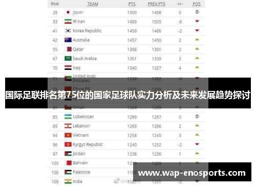 国际足联排名第75位的国家足球队实力分析及未来发展趋势探讨