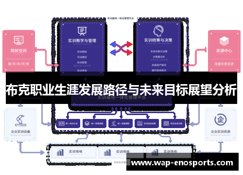 布克职业生涯发展路径与未来目标展望分析