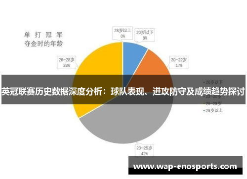 英冠联赛历史数据深度分析：球队表现、进攻防守及成绩趋势探讨