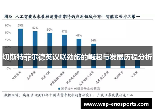 切斯特菲尔德英议联劲旅的崛起与发展历程分析