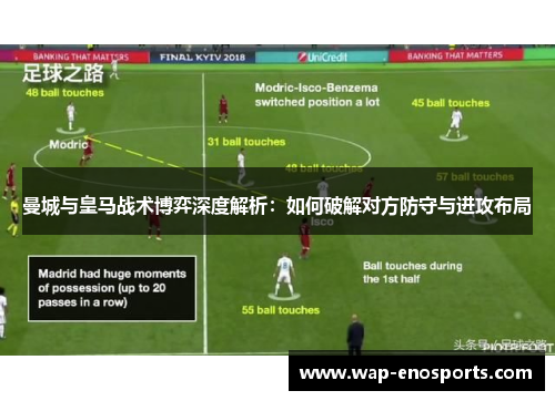 曼城与皇马战术博弈深度解析：如何破解对方防守与进攻布局