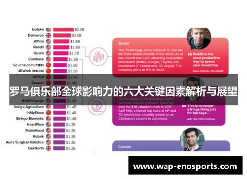 罗马俱乐部全球影响力的六大关键因素解析与展望