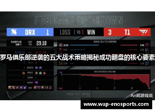 罗马俱乐部逆袭的五大战术策略揭秘成功翻盘的核心要素