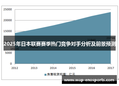 2025年日本联赛赛季热门竞争对手分析及前景预测