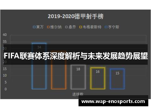 FIFA联赛体系深度解析与未来发展趋势展望