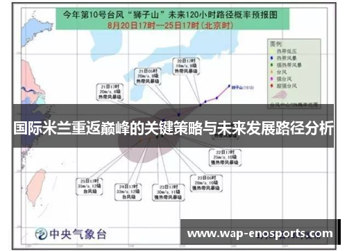 国际米兰重返巅峰的关键策略与未来发展路径分析