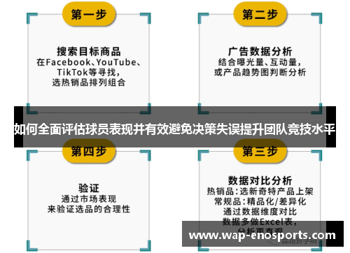 如何全面评估球员表现并有效避免决策失误提升团队竞技水平