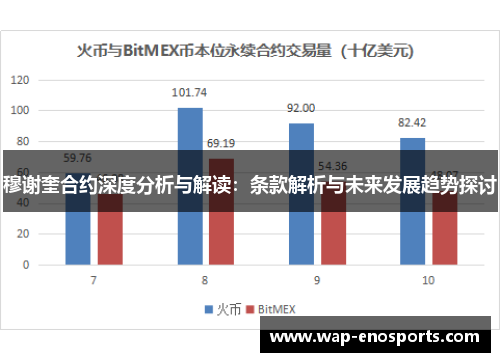 穆谢奎合约深度分析与解读：条款解析与未来发展趋势探讨