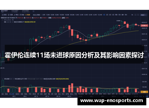 霍伊伦连续11场未进球原因分析及其影响因素探讨