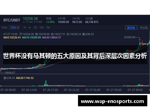 世界杯没有马其顿的五大原因及其背后深层次因素分析