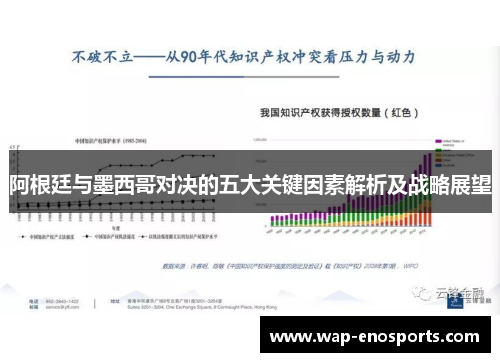阿根廷与墨西哥对决的五大关键因素解析及战略展望