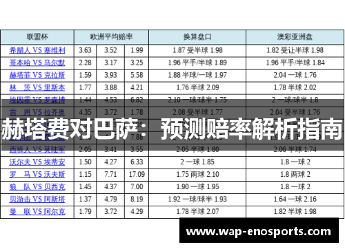 赫塔费对巴萨：预测赔率解析指南