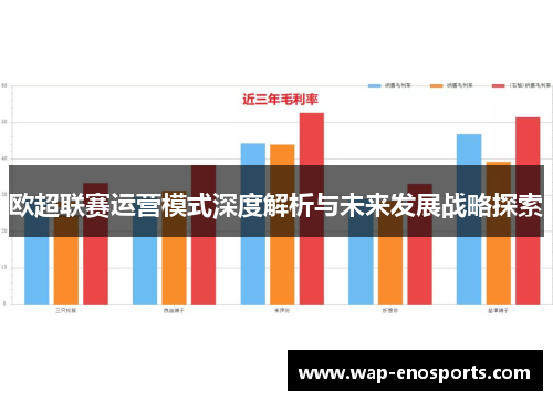 欧超联赛运营模式深度解析与未来发展战略探索